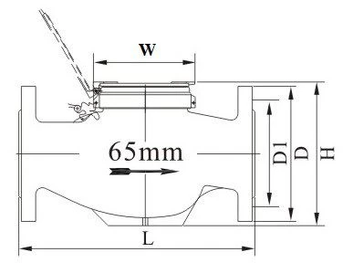 Multi Jet Water Meter Factory Multi Jet Water Meter Factory
