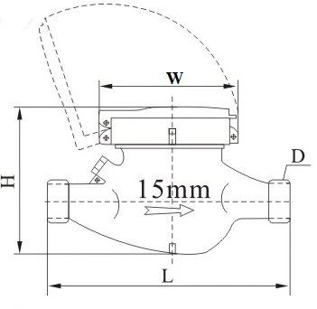 Multi Jet Water Meter Supplier Multi Jet Water Meter Supplier